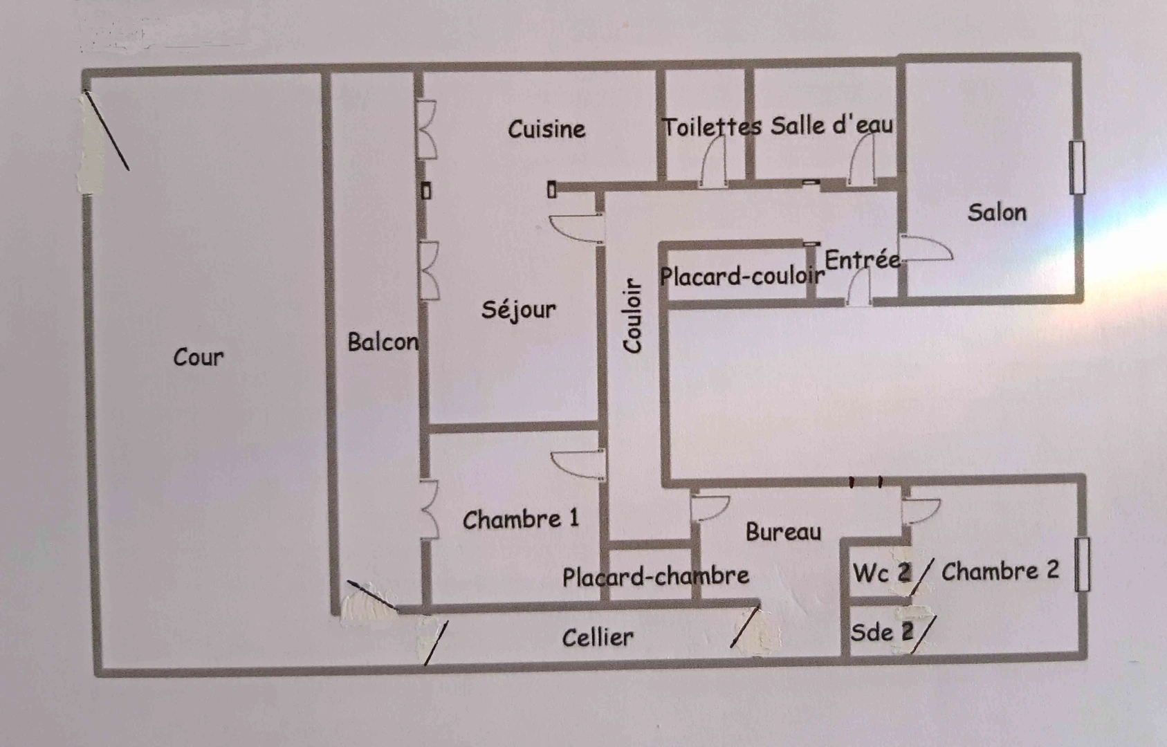 property